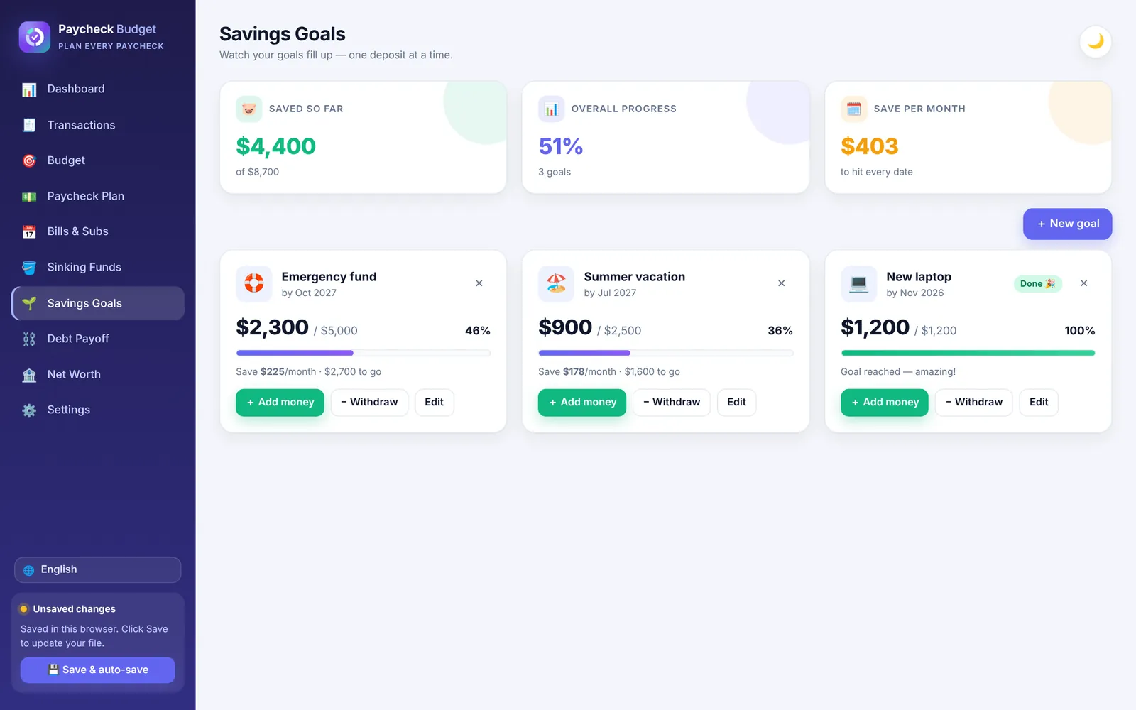 Savings goals